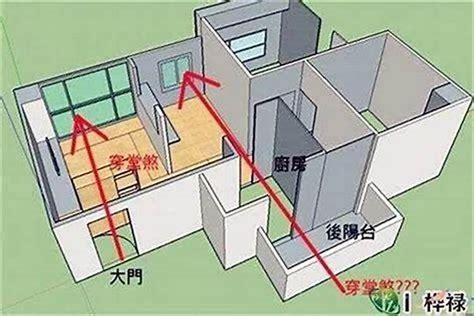 屋脊煞化解|屋脊煞的風水化解方法圖解